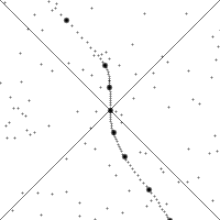 Image:Lorentz transform of world line.gif